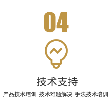 成套产品配方研发